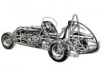 Kurtis Kraft Offenhauser Midget 1947 года